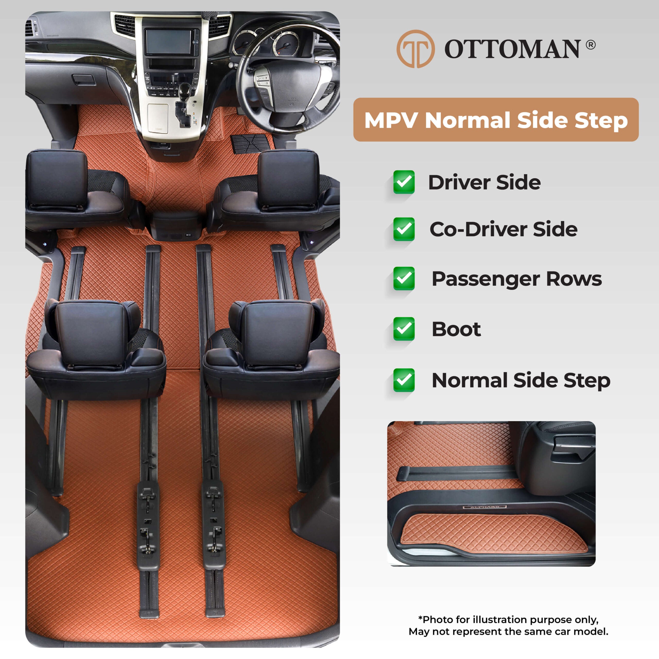 Kia-Naza Grand Carnival KA4 (2022-Present) Ottoman Car Mat