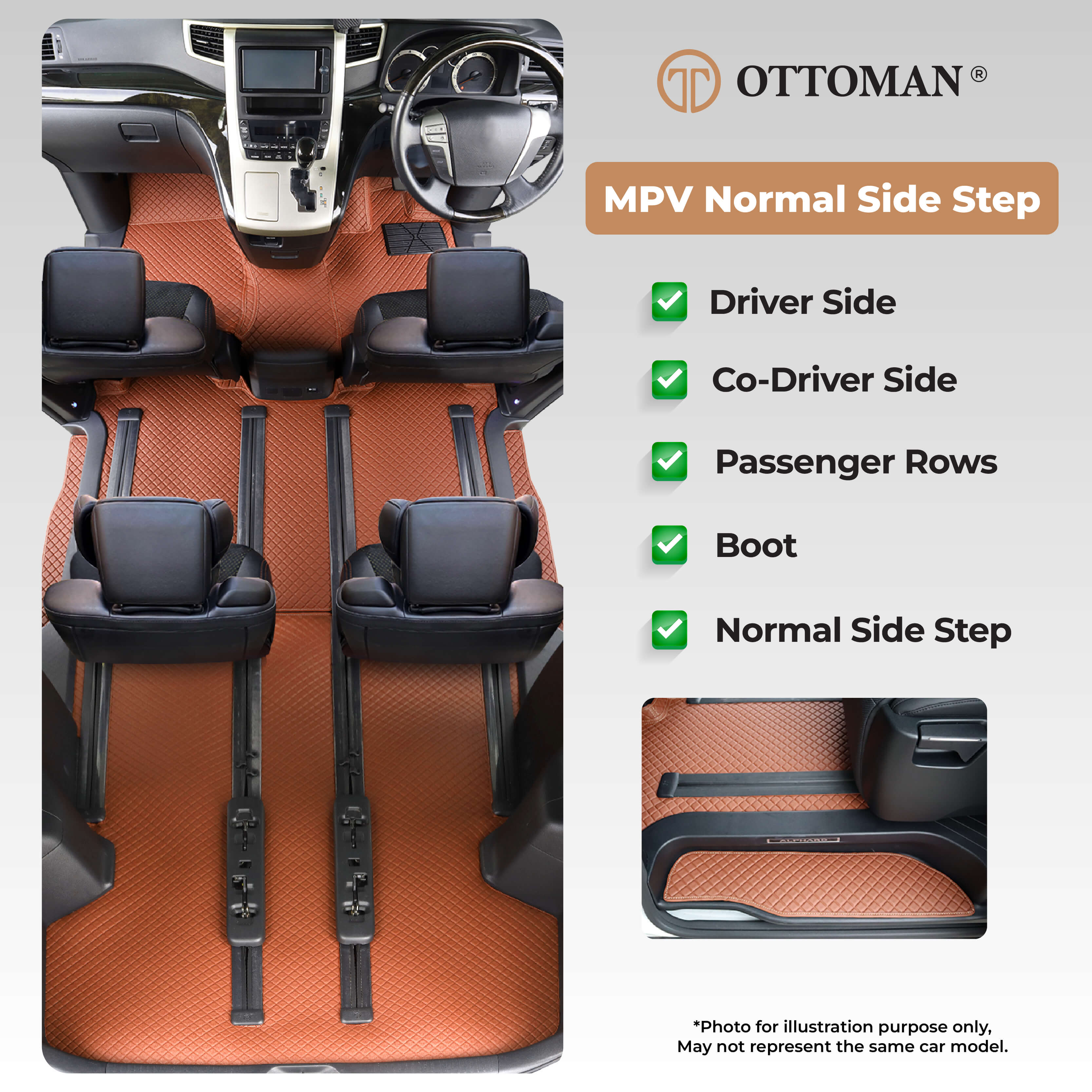 Kia Grand Carnival YP (2017-2021) Ottoman Car Mat