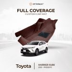 Toyota Harrier XU80 (2021-Present) Ottoman Car Mat